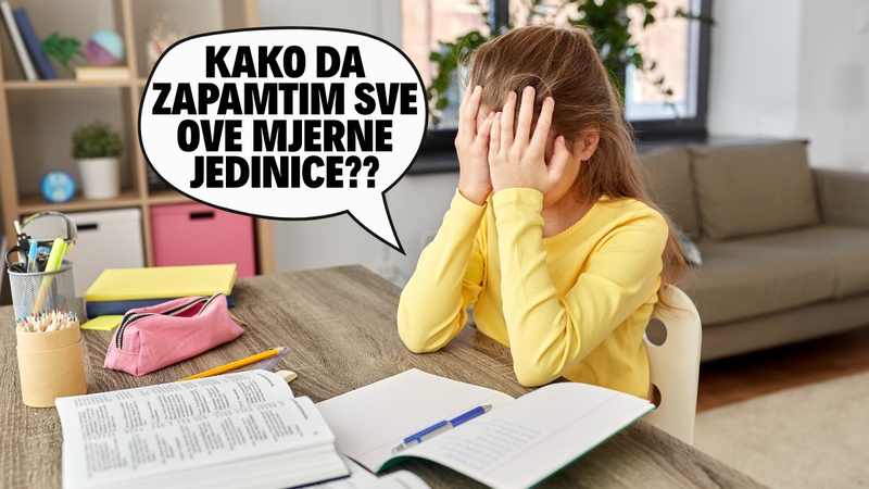 KVIZ: Koliko dobro znate mjerne jedinice? Provjerite!