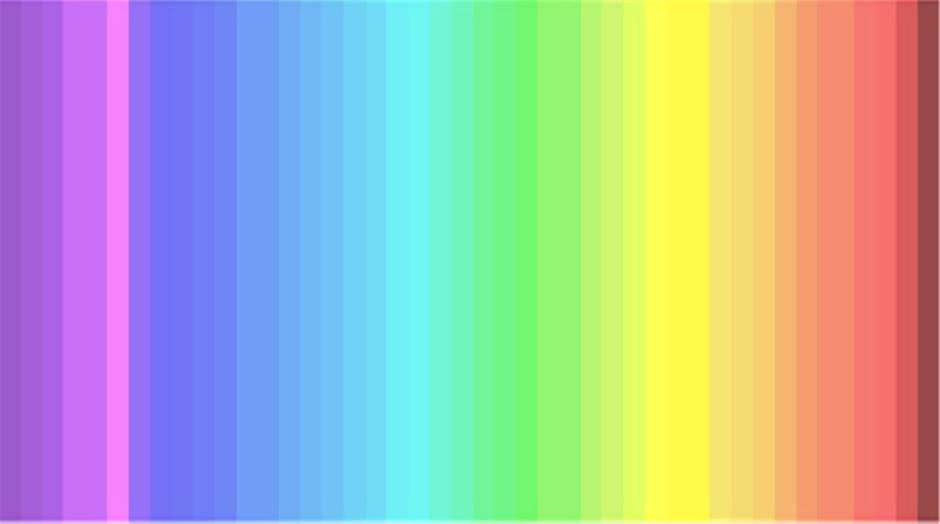  | Autor: Derval Color Test TM, (c) DervalResearch - www.derval-research.com