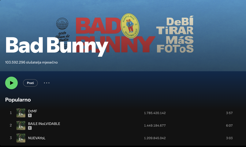  | Autor: spotify.com