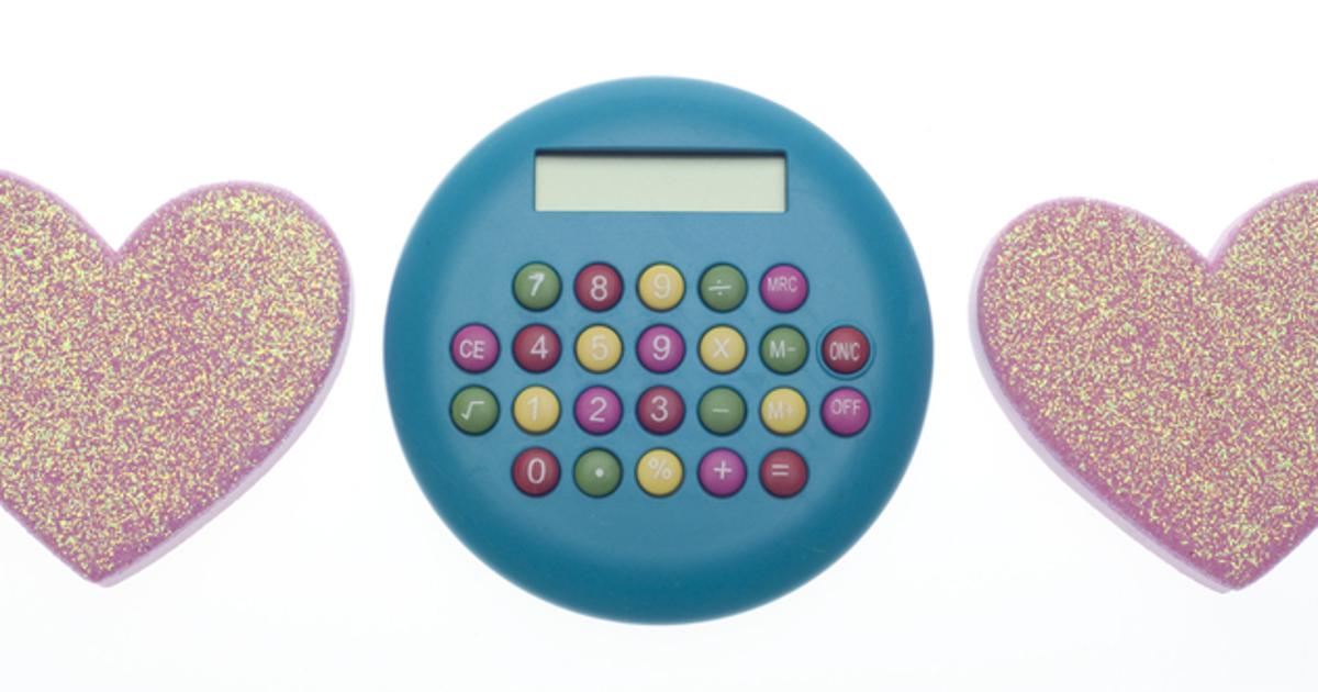 Ljubavni kalkulator prema datumu rođenja