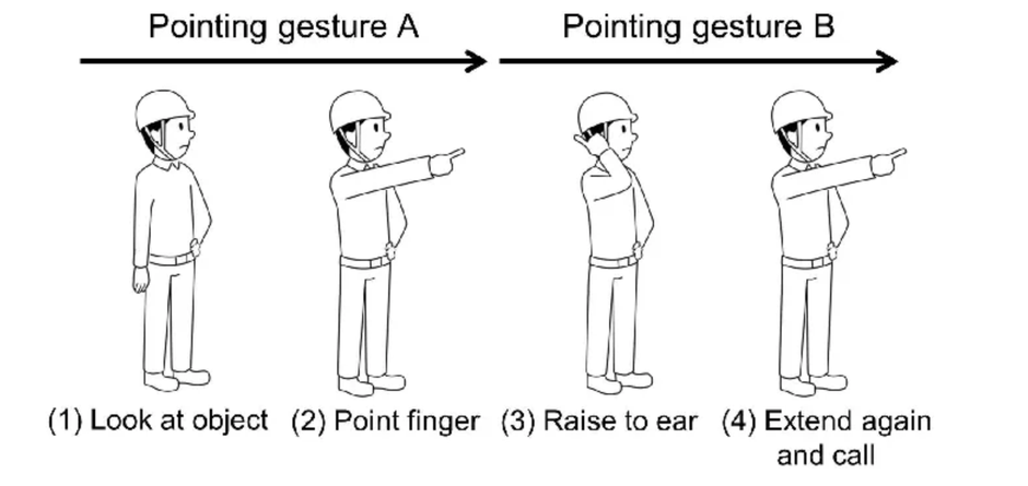  | Autor: higherplaneofanesthesia.substack.com