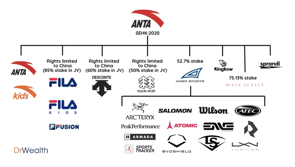  | Autor: growthdragons