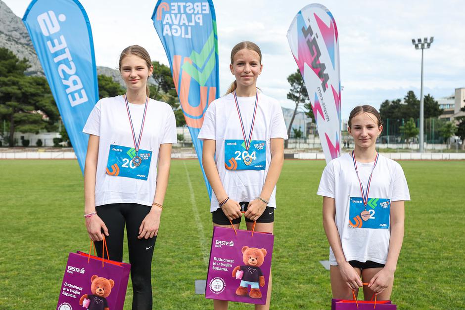  | Autor: Pro Sport Agencija